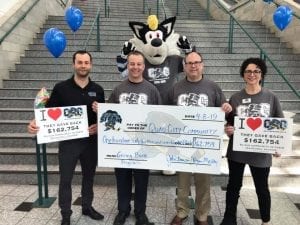 Quad City Storm Raise Almost $163,000 For Local Charities
