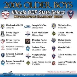 East Moline Silvis Soccer Club Players Selected For Illinois ODP Team