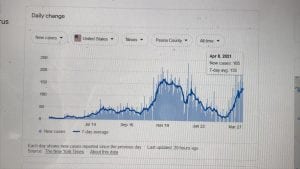 BREAKING: Experts Advise Illinois To Issue Stay-Home Order Due To Spiking Covid Numbers