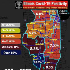 BREAKING: Covid-19 Spread Rapidly Accelerating Across Illinois, Could New Shutdowns Be Coming?