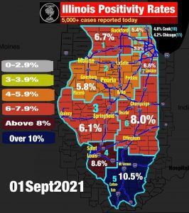 BREAKING: Illinois Warned Of 'Significantly Greater Mitigations' For Covid, How Will They Impact You?