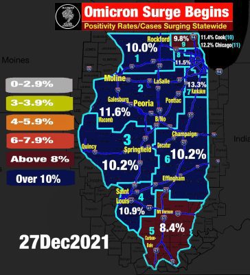 Illinois Hits New All-Time Highs For Covid Numbers; Daily Average Over 16,000 For First Time