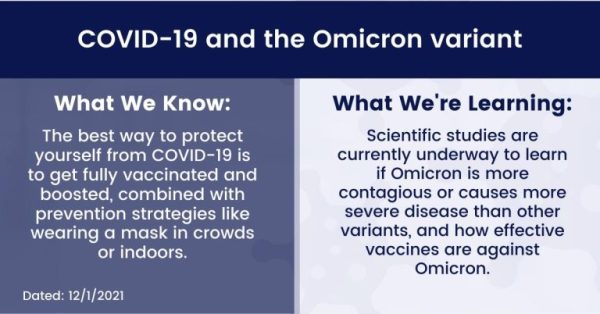 BREAKING: Omicron Covid Variant Invades Iowa; Iowa Covid Cases 'In Dangerous Zone'