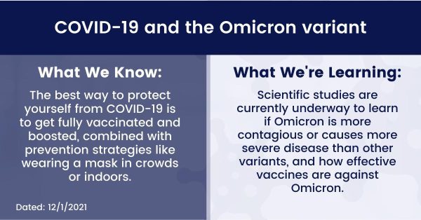 BREAKING: Iowa Covid Numbers Skyrocket To Highest In A Year; Could Mask Mandates Return?