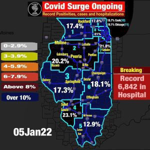Illinois Covid Hospitalizations And Cases Roar To New Record, School Closings Skyrocketing
