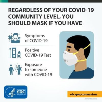 BREAKING: Masks Return To Three Illinois Counties Due To Covid Spikes, Are More On The Way?