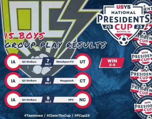 Quad City Strikers U15 Boys Beat Utah To Move Forward At President's Cup Nationals!