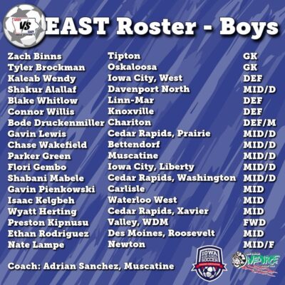 Iowa East High School Soccer Roster Includes Quad-Cities Players